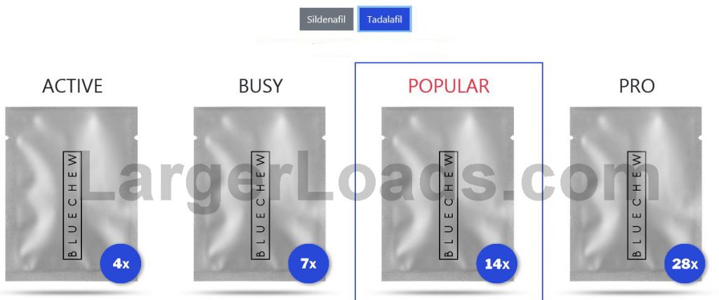 bluechew free sample Largerloads com bluechew free sample Largerloads com